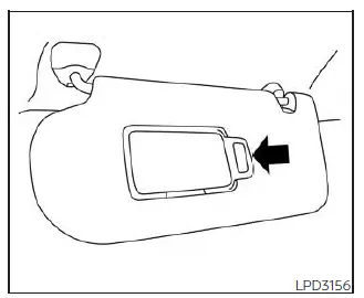 Nissan Pathfinder - Porte-cartes