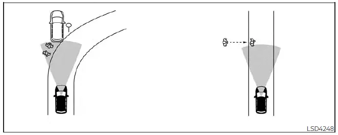 Nissan Pathfinder - Limitations du système de freinage d'urgence automatique avec dispositif de détection de piétons
