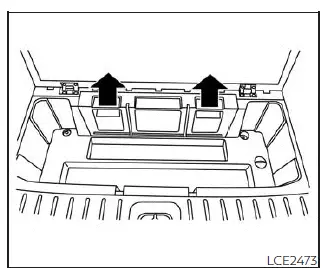 Nissan Pathfinder - Remplacement d'un pneu crevé