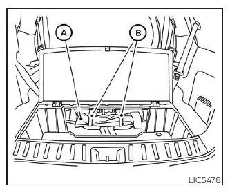Nissan Pathfinder - Remplacement d'un pneu crevé