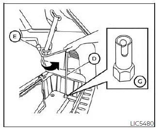 Nissan Pathfinder - Remplacement d'un pneu crevé