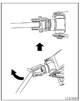 Nissan Pathfinder - Remplacement d'un pneu crevé