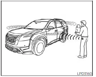 Nissan Pathfinder - Fonctionnement de la clé intelligente NISSAN Intelligent Key