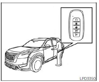 Nissan Pathfinder - Fonctionnement de la clé intelligente NISSAN Intelligent Key