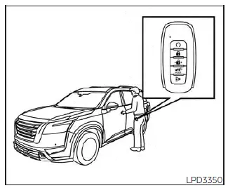 Nissan Pathfinder - Fonctionnement de la clé intelligente NISSAN Intelligent Key