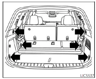 Nissan Pathfinder - Crochets pour bagages