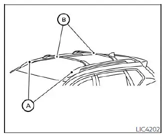 Nissan Pathfinder - Porte-bagages (type A)