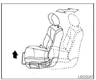 Nissan Pathfinder - Réglage manuel des sièges avant