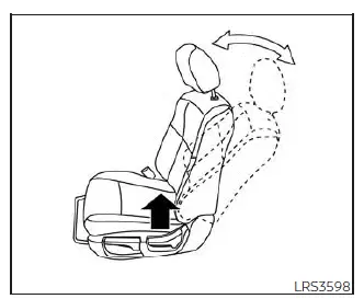 Nissan Pathfinder - Réglage manuel des sièges avant