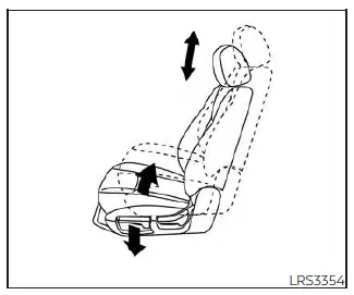 Nissan Pathfinder - Réglage manuel des sièges avant