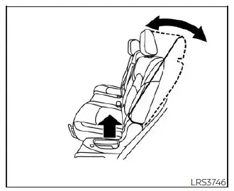 Nissan Pathfinder - Réglages de la banquette de deuxième rangée