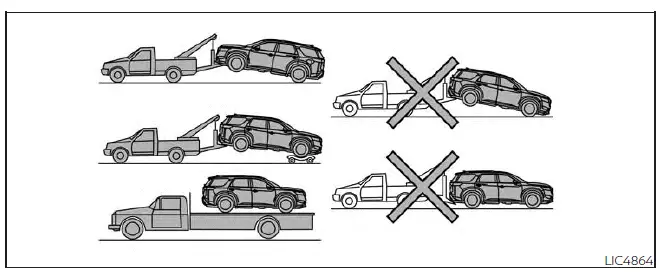 Nissan Pathfinder - Méthodes de remorquage recommandées par NISSAN