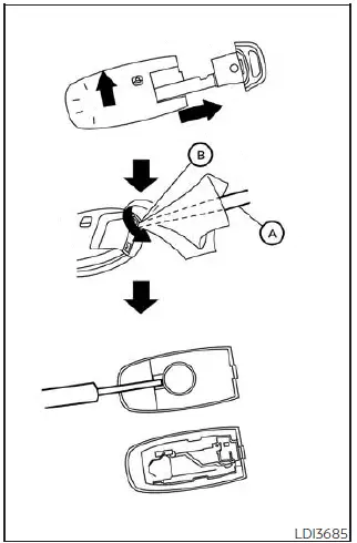 Nissan Pathfinder - Clé intelligente NISSAN Intelligent Key