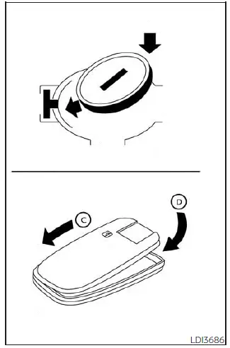 Nissan Pathfinder - Clé intelligente NISSAN Intelligent Key