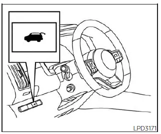 Nissan Pathfinder - Utilisation du hayon à commande électrique