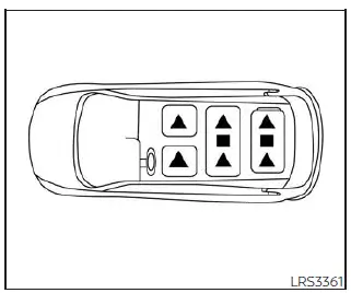 Nissan Pathfinder - Renseignements de base