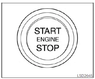 Nissan Pathfinder - Renseignements de base