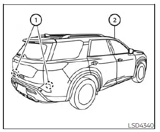 Nissan Pathfinder - Renseignements de base