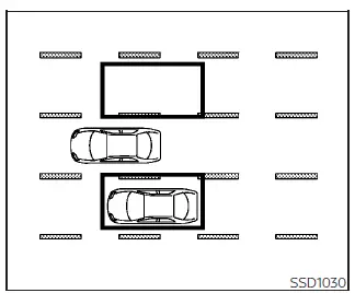 Nissan Pathfinder - Renseignements de base