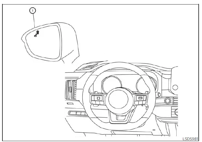 Nissan Pathfinder - Fonctionnement du système d'alerte de circulation transversale arrière