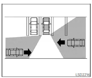 Nissan Pathfinder - Fonctionnement du système d'alerte de circulation transversale arrière