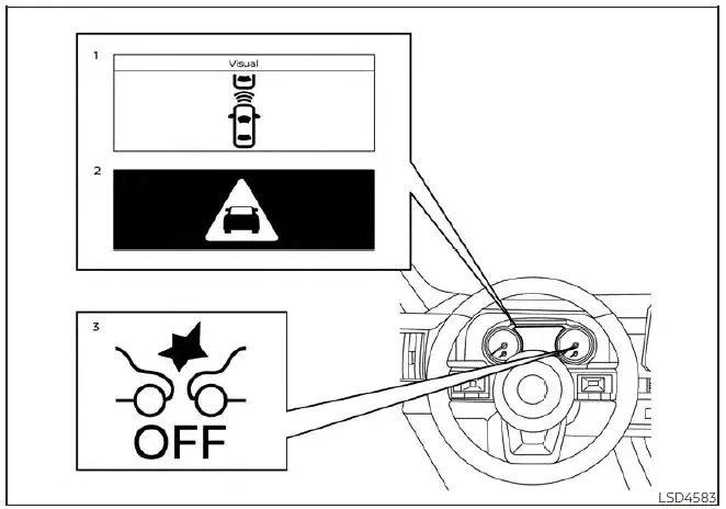 Nissan Pathfinder - Fonctionnement du système de freinage d'urgence automatique avec dispositif de détection de piétons