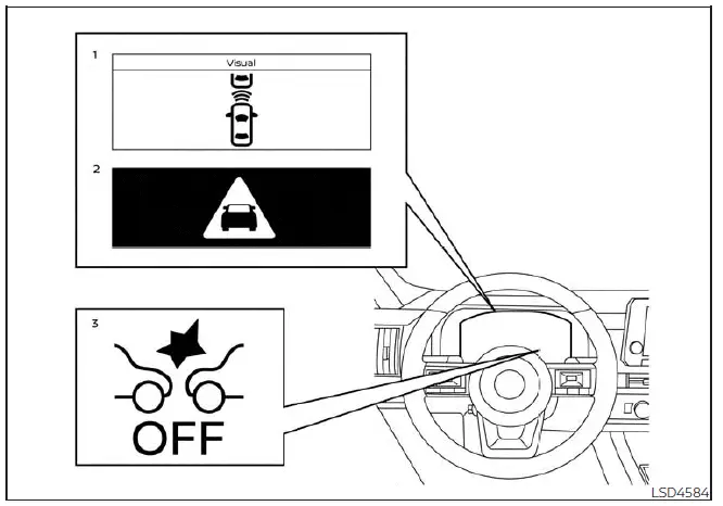 Nissan Pathfinder - Fonctionnement du système de freinage d'urgence automatique avec dispositif de détection de piétons