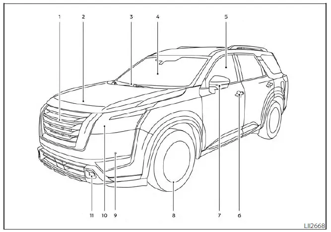 Nissan Pathfinder - Extérieur avant