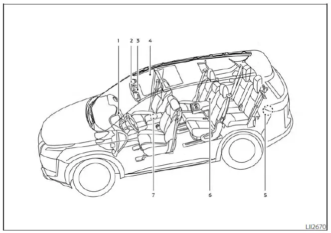 Nissan Pathfinder - Habitacle