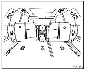 Nissan Pathfinder - Système LATCH 