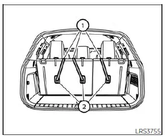 Nissan Pathfinder - Système LATCH 
