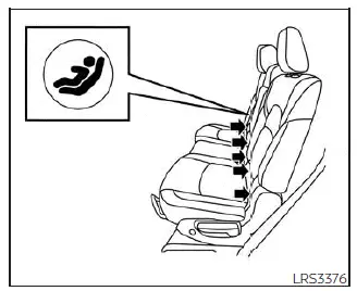 Nissan Pathfinder - Système LATCH 