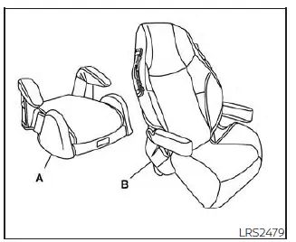 Nissan Pathfinder - Sièges d'appoint