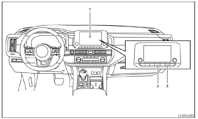 Nissan Pathfinder - Fonctionnement du système de sonar