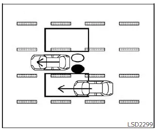 Nissan Pathfinder - Situations de conduite du système d'avertissement sur angle mort