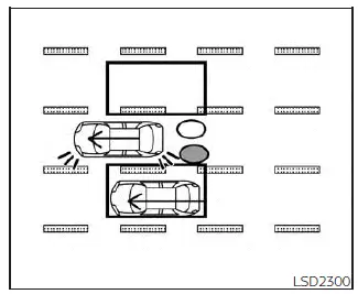 Nissan Pathfinder - Situations de conduite du système d'avertissement sur angle mort