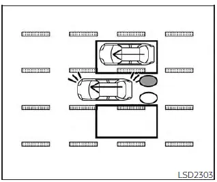 Nissan Pathfinder - Situations de conduite du système d'avertissement sur angle mort