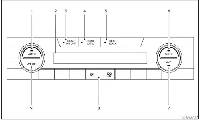 Nissan Pathfinder - Système de climatisation automatique arrière