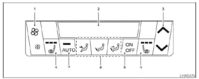 Nissan Pathfinder - Système de climatisation automatique arrière