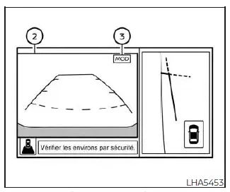 Nissan Pathfinder - Vue arrière et vue latérale avant