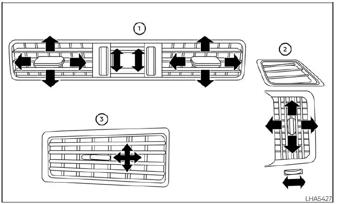 Nissan Pathfinder - Bouches d'air