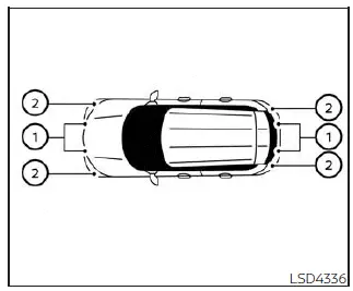 Nissan Pathfinder - Fonctionnement du système