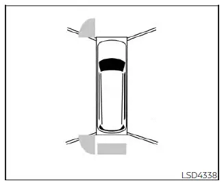 Nissan Pathfinder - Fonctionnement du système