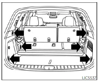 Nissan Pathfinder - Arrimage de la charge