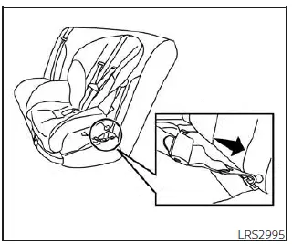 Nissan Pathfinder - Installation d'un ensemble de retenue d'enfant orienté vers l'avant au moyen du système LATCH