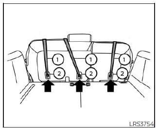 Nissan Pathfinder - Installation d'un ensemble de retenue d'enfant orienté vers l'avant au moyen du système LATCH