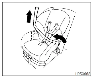 Nissan Pathfinder - Installation d'un ensemble de retenue d'enfant orienté vers l'avant à l'aide des ceintures de sécurité