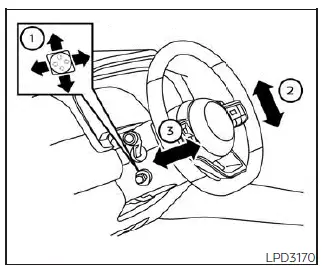 Nissan Pathfinder - Fonctionnement automatique